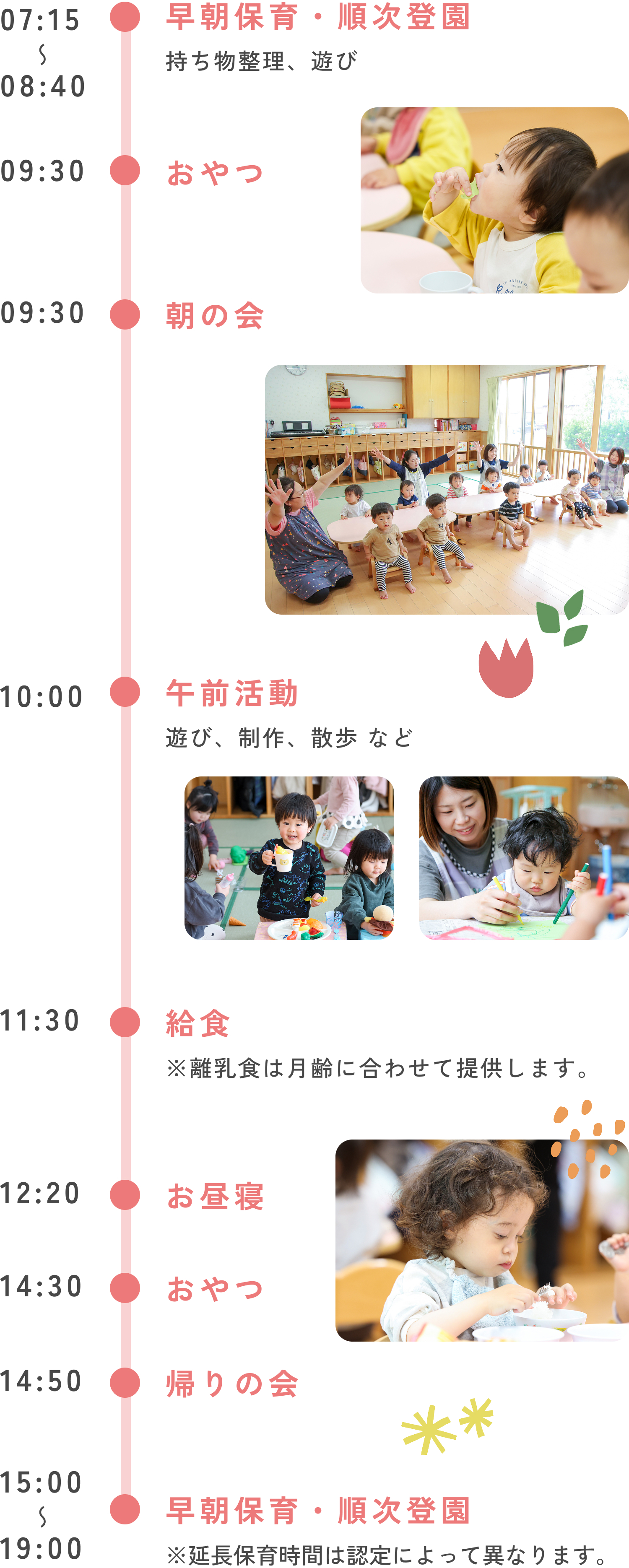 0~2歳 07:15~08:40 早朝保育・順次登園 持ち物整理、遊び 09:30 おやつ 09:50 朝の会 10:00 午前活動 遊び、制作、散歩 など 11:30 給食 ※離乳食は月齢に合わせて提供します。 12:20 お昼寝 14:30 おやつ 14:50 帰りの会 15:00~19:00 順次降園・延長保育 ただし延長保育時間は認定によって異なります。