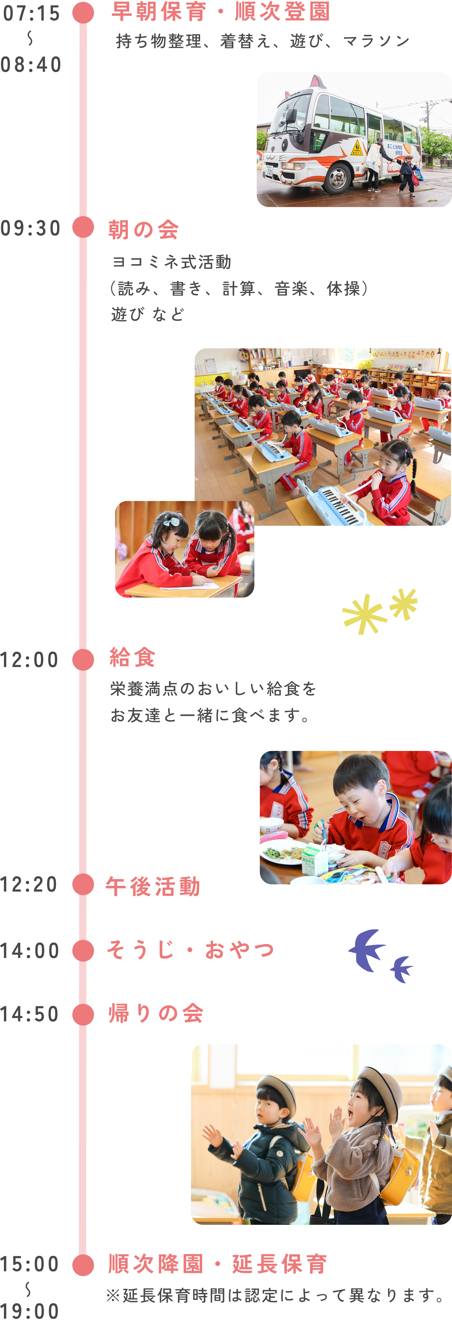 3~5歳 07:15~08:40 早朝保育・順次登園 持ち物整理、着替え、遊び、マラソン 09:30 朝の会 ヨコミネ式活動(読み、書き、計算、音楽、体操)遊び など 12:00 給食 栄養満点のおいしい給食をお友達と一緒に食べます。 12:20 午後活動 14:00 そうじ・おやつ 14:50 帰りの会 15:00~19:00 順次降園・延長保育 ただし延長保育時間は認定によって異なります。